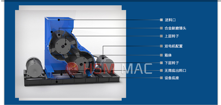 雙級(jí)破碎機(jī)結(jié)構(gòu) 雙級(jí)破碎機(jī)結(jié)構(gòu)